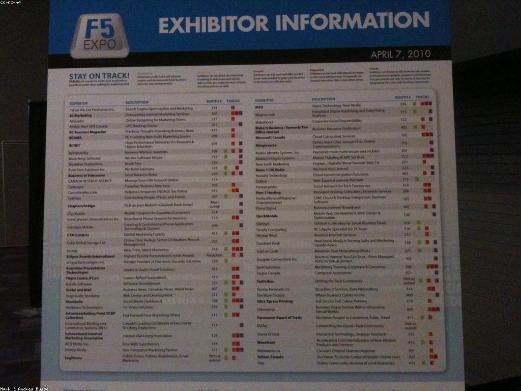 យុទ្ធសាស្ត្រសម្របសម្រួលសម្រាប់ការលេងស្លត Online